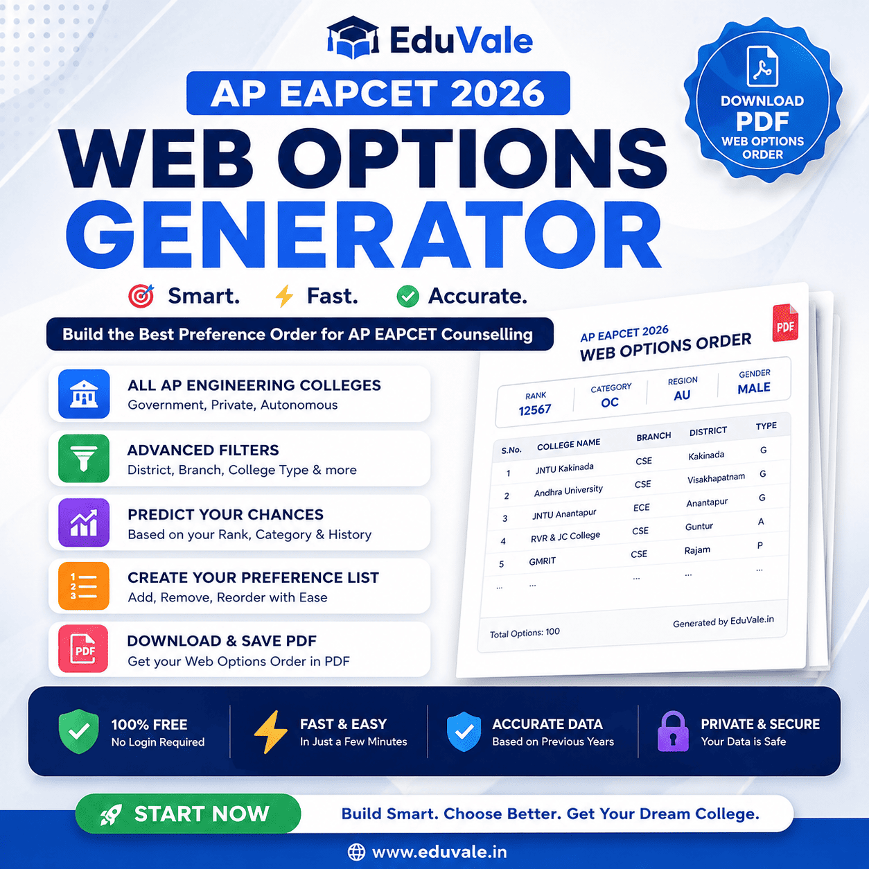 Web Options Book AP EAPCET (EAMCET) Web Options Generator 2026 | Option Entry Tool, Mock ...